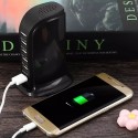 Remotely accessible USB mains charging station camera